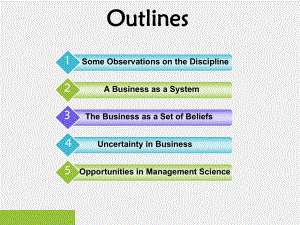 《管理学专业英语教程（精编版）（第二版）》课件Unit 7 Characteristics of Management Science.ppt