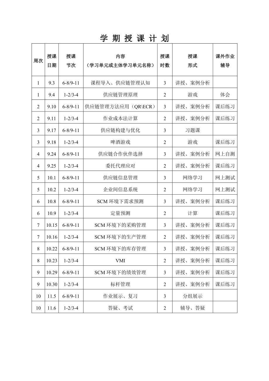 《供应链管理》授课计划.doc_第2页