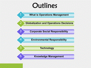 《管理学专业英语教程（第四版下）》课件Unit 2 Operations Management.ppt