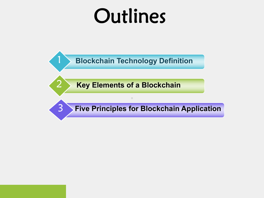 《管理学专业英语教程（第四版下）》课件Unit 7 The Truth about Blockchain.ppt_第1页