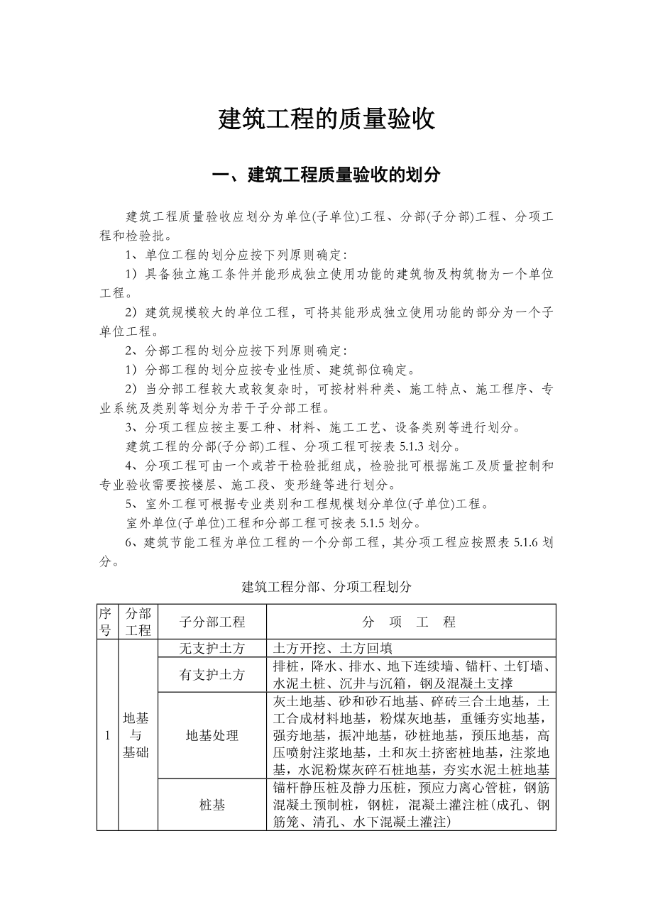 建筑工程的质量验收.docx_第1页