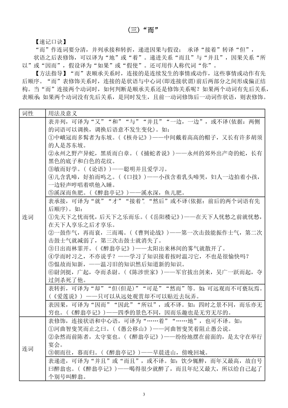 初中语文2023中考常见文言虚词用法汇总.docx_第3页