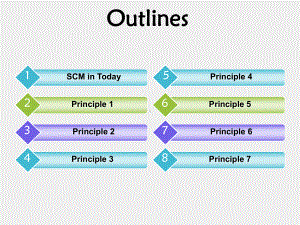 《管理学专业英语教程（第四版下）》课件Unit 3 The Seven Principles Of Supply Chain Management.ppt