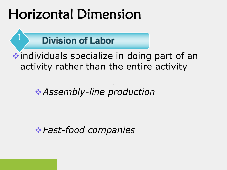 《管理学专业英语教程（精编版）（第二版）》课件Unit 4 Building the horizontal dimensions of organzitations.ppt_第3页