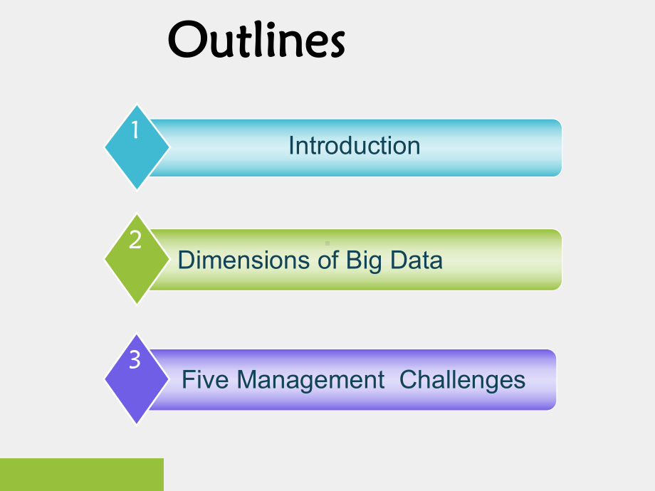 《管理学专业英语教程（第四版下）》课件Unit 6 Big Data-The Managment Revolution.ppt_第1页