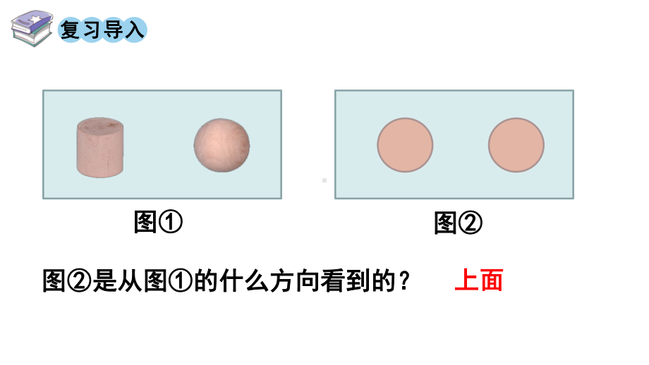 人教版（2023春）数学四年级下册第2单元 观察物体（二）第2课时观察物体（2）.pptx_第2页