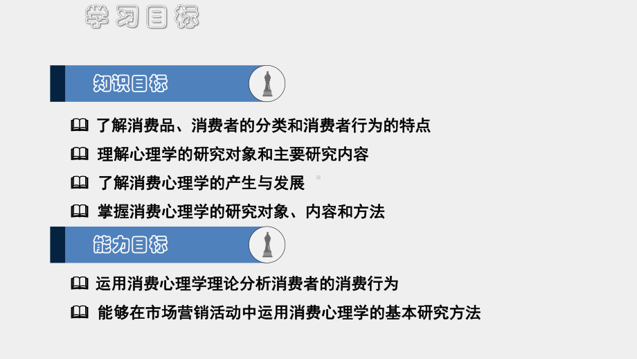 《消费心理学》课件01 项目一 消费心理学导论.pptx_第1页