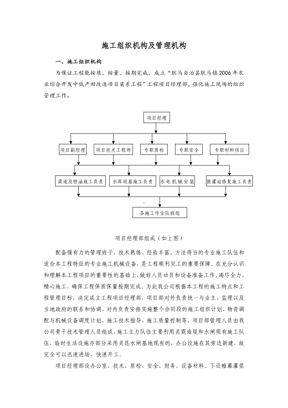 施工组织机构及管理机构.docx_第1页