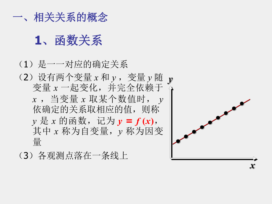 《应用统计学》课件第二十五讲1.ppt_第3页