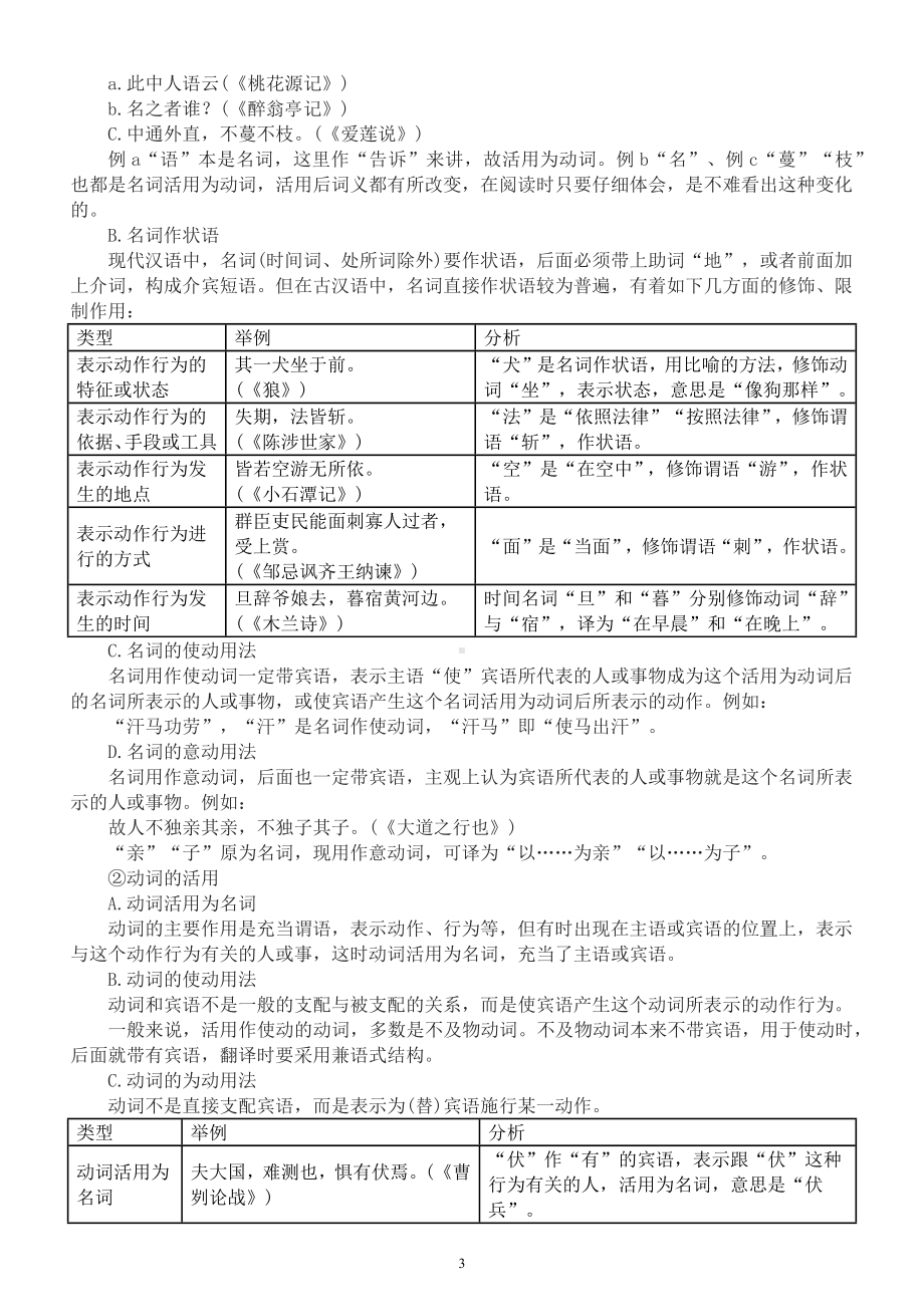 初中语文2023中考复习理解文言实词知识讲解.docx_第3页