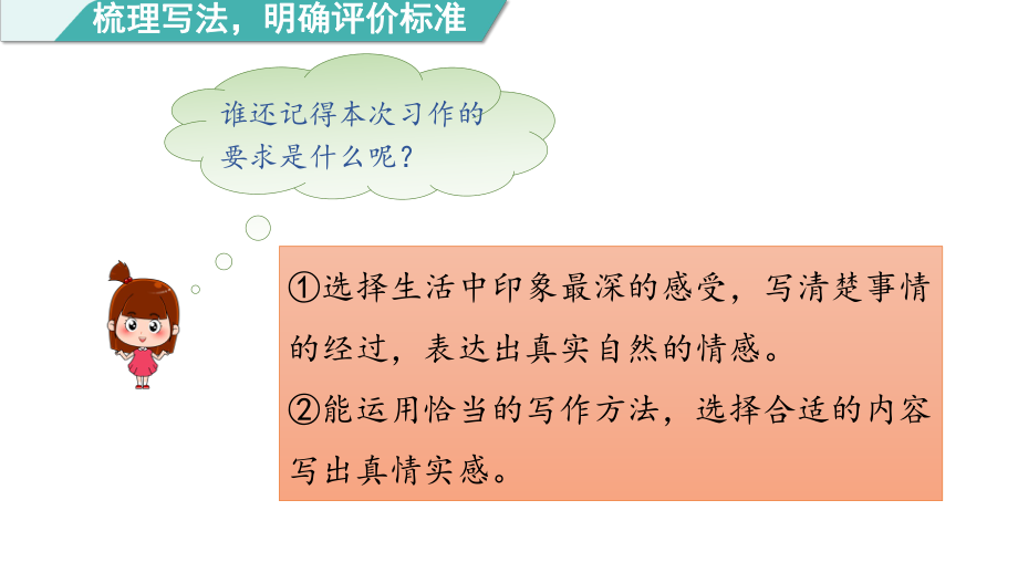 部编版语文六年级下册 习作例文与习作 第二课时课件.pptx_第2页