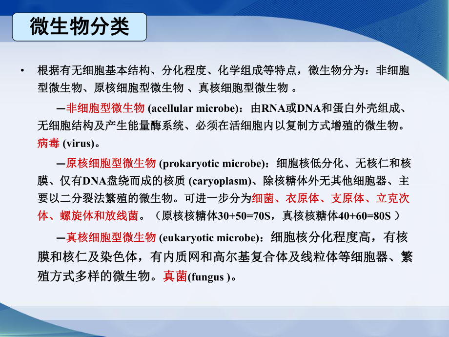 《病原微生物学》全册配套教学课件2.ppt_第3页