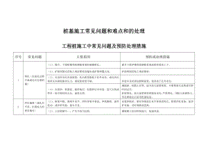 桩基施工常见问题和难点和的处理.docx