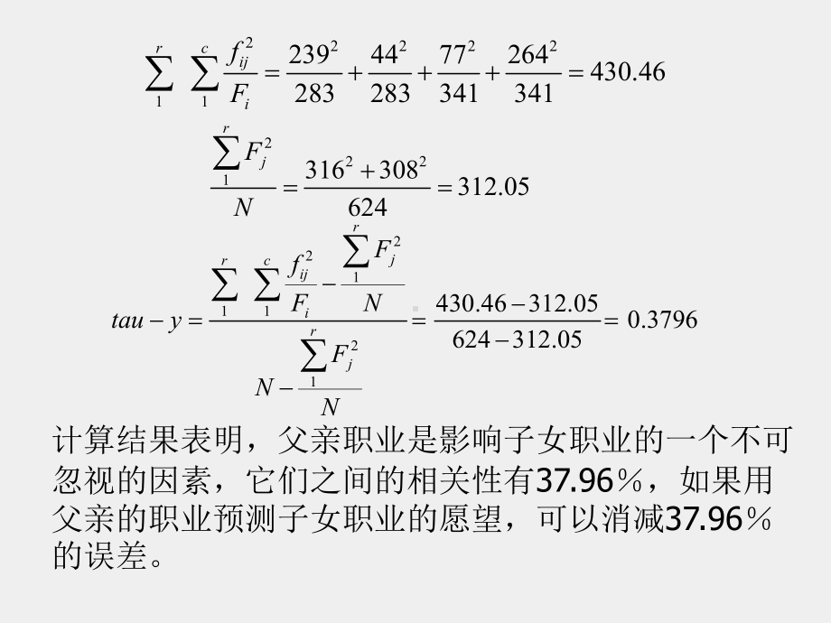 《应用统计学》课件第二十八讲.ppt_第3页