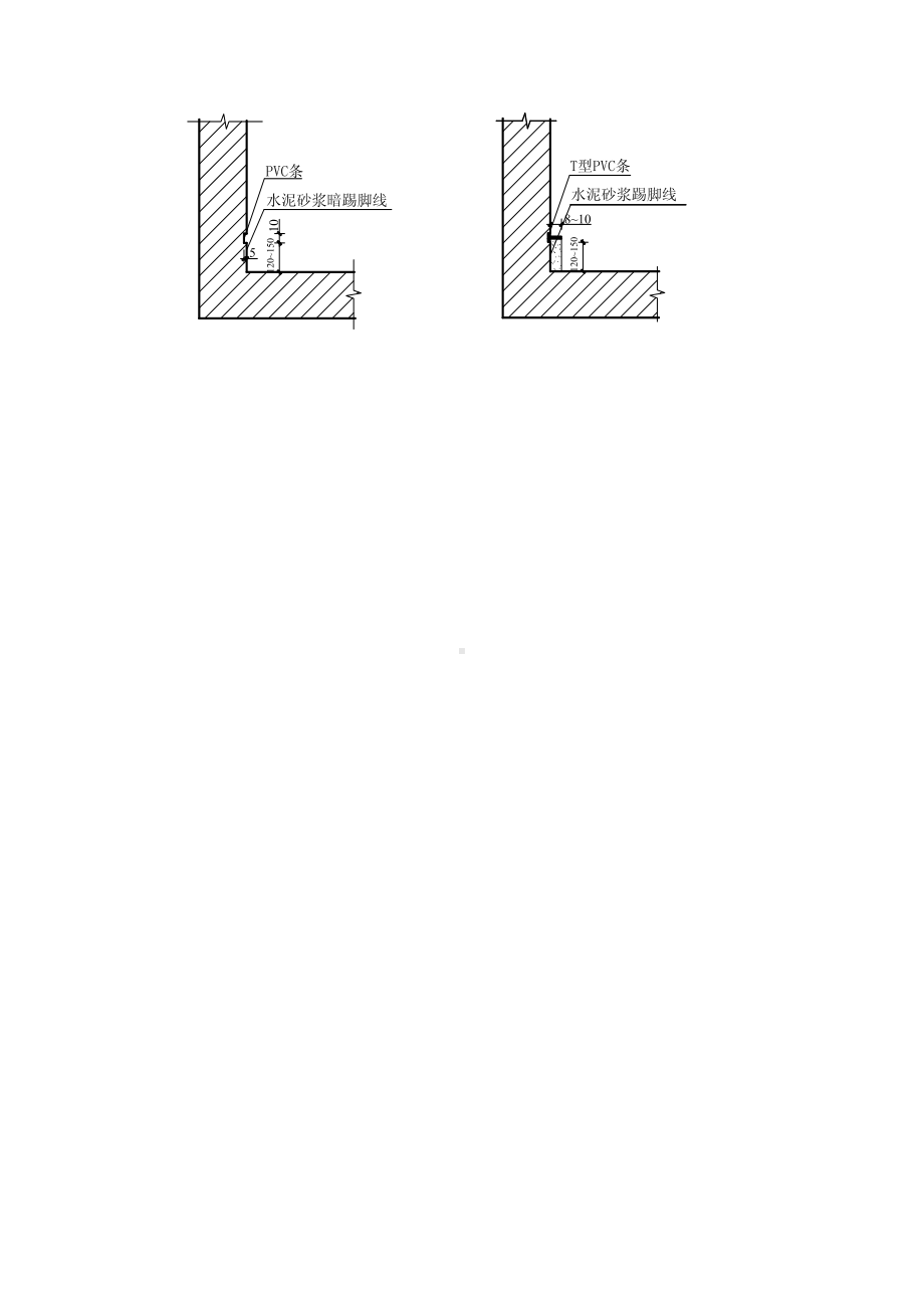 涂饰或水泥砂浆踢脚线施工标准.docx_第2页