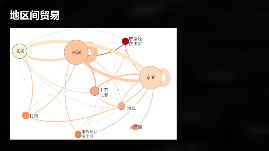 《管理学原理》课件全球化时代的管理工作.pptx_第3页