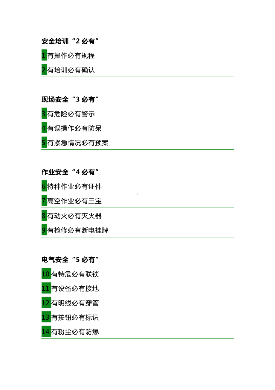 安全管理的20个必有.docx_第1页