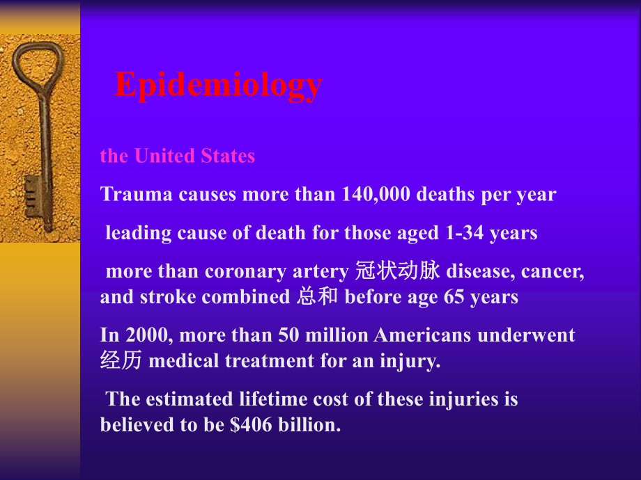 医学精品课件：（参考翻译）01.general principles of fracture 标准.ppt_第2页