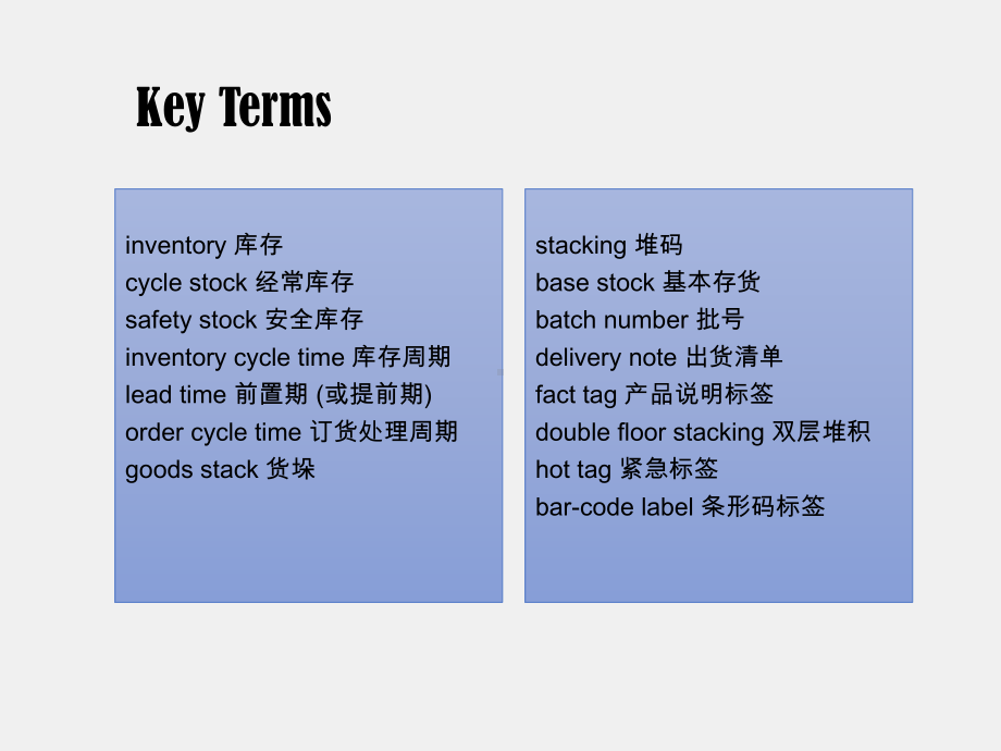 《国际货代英语》课件1.6.pptx_第2页