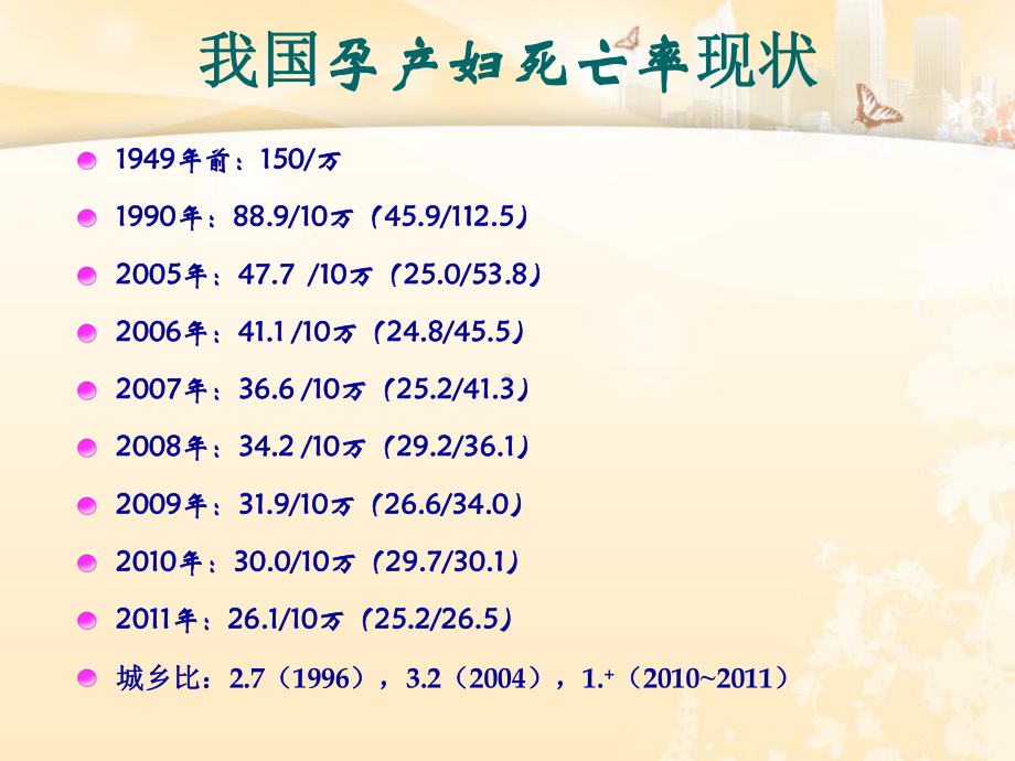 医学精品课件：（7-4）妊娠期高血压病.pptx_第2页