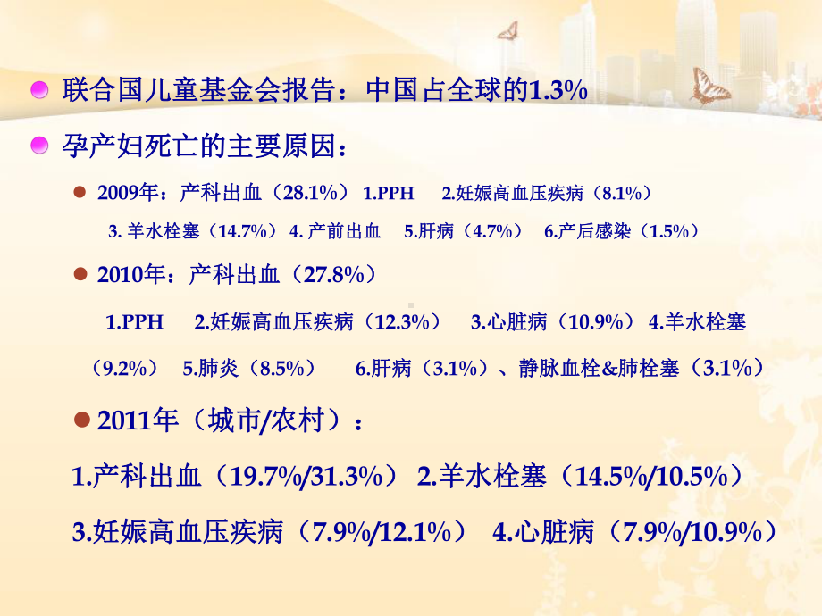 医学精品课件：（7-4）妊娠期高血压病.pptx_第3页