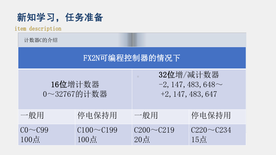 《PLC技术应用》课件项目8.pptx_第3页