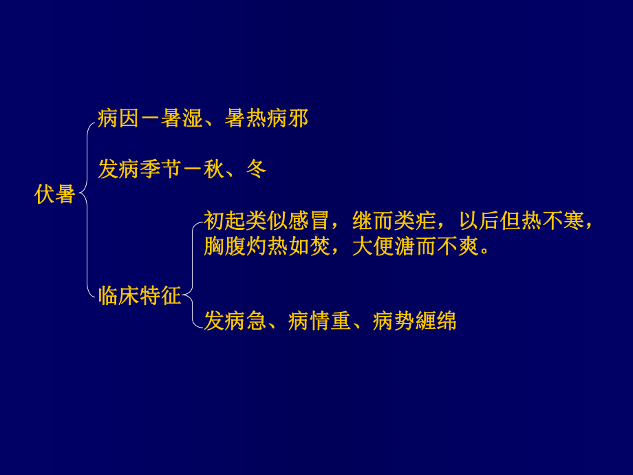 医学精品课件：13伏暑.ppt_第3页