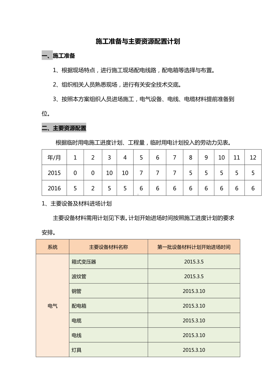 施工准备与主要资源配置计划.docx_第1页