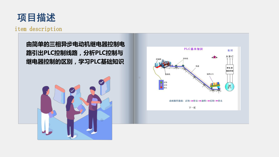 《PLC技术应用》课件项目1.pptx_第2页