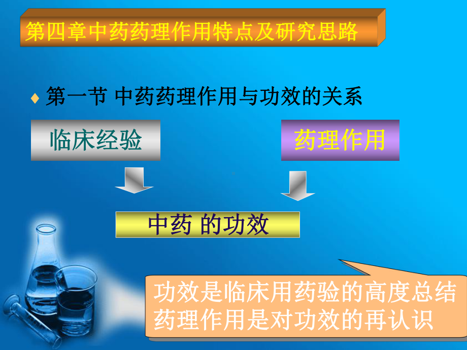 医学精品课件：4第四章中药药理作用特点及研究思路.ppt_第1页