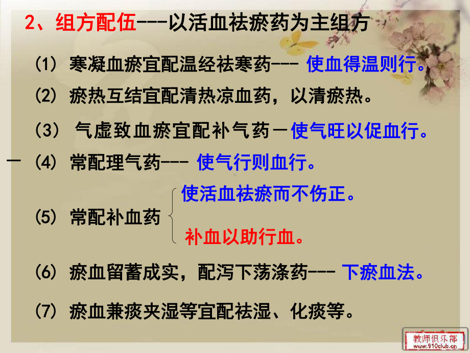 医学精品课件：13理血剂.ppt_第3页