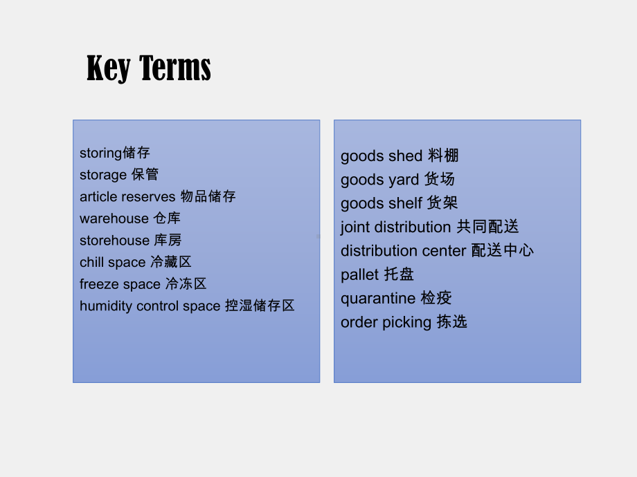 《国际货代英语》课件1.5.pptx_第2页