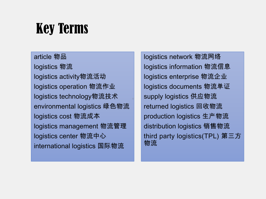 《国际货代英语》课件1.1 (2).ppt_第2页