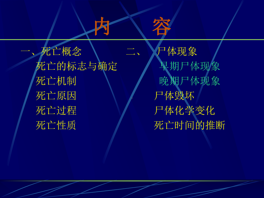 医学精品课件：03 尸体变化.ppt_第2页
