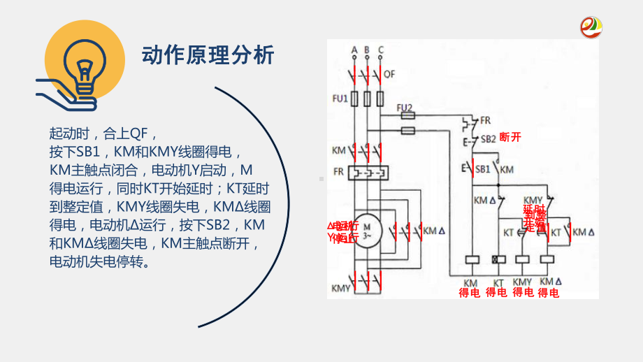 《PLC技术应用》课件项目7.pptx_第3页