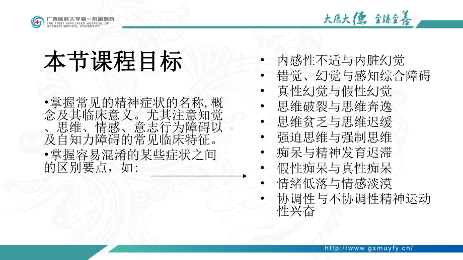 医学精品课件：2精神病理学(上).ppt_第3页