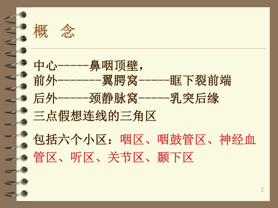 医学精品课件：侧颅底肿瘤,周围性面瘫中耳癌听神经瘤（2014）.ppt_第2页