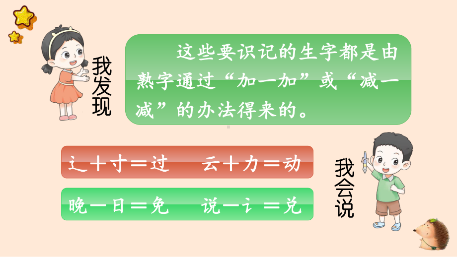 人教部编版一年级下语文《语文园地 七》示范优质课课件.pptx_第3页