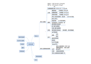 医学精资料儿科总结.pdf