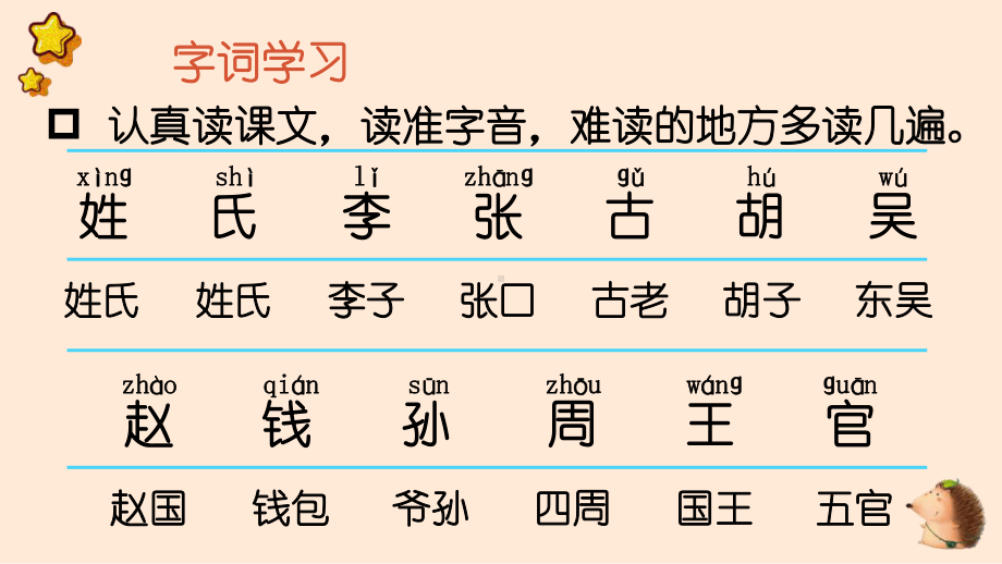 人教部编版一年级下语文《识字2 姓氏歌》优质示范课课件.pptx_第3页