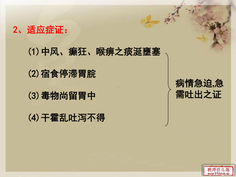 医学精品课件：20涌吐剂.ppt_第2页