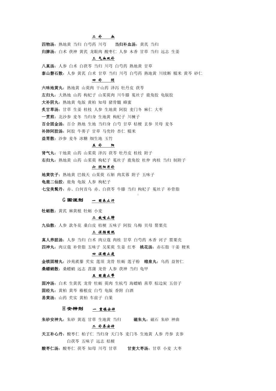 医学精资料方剂组成.doc_第3页