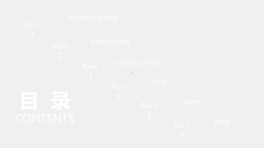 《比较文学概论（第二版）》课件4.pptx_第3页