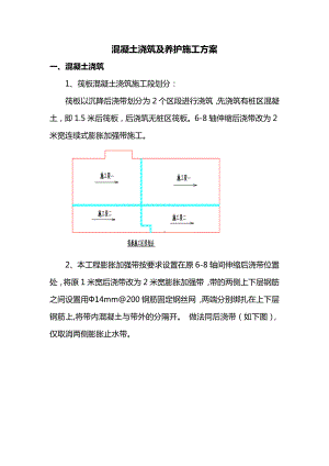 混凝土浇筑及养护施工方案.docx