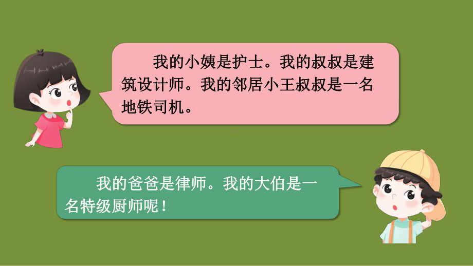 部编版语文二年级下册 第三单元 长大以后做什么.pptx_第3页