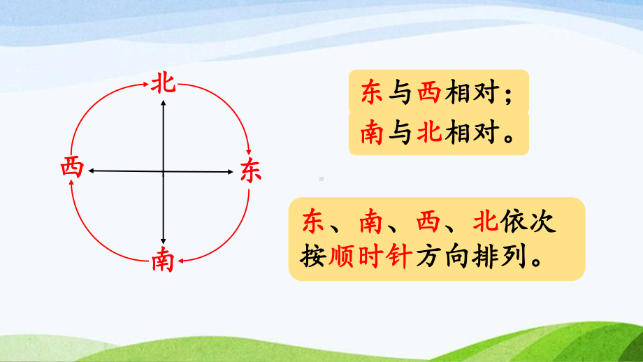 2022-2022人教版数学三年级下册《练习一》.pptx_第3页