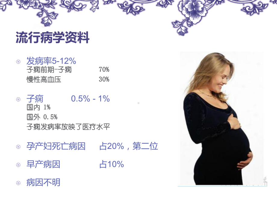 医学精品课件：妊娠高血压疾病.ppt_第3页