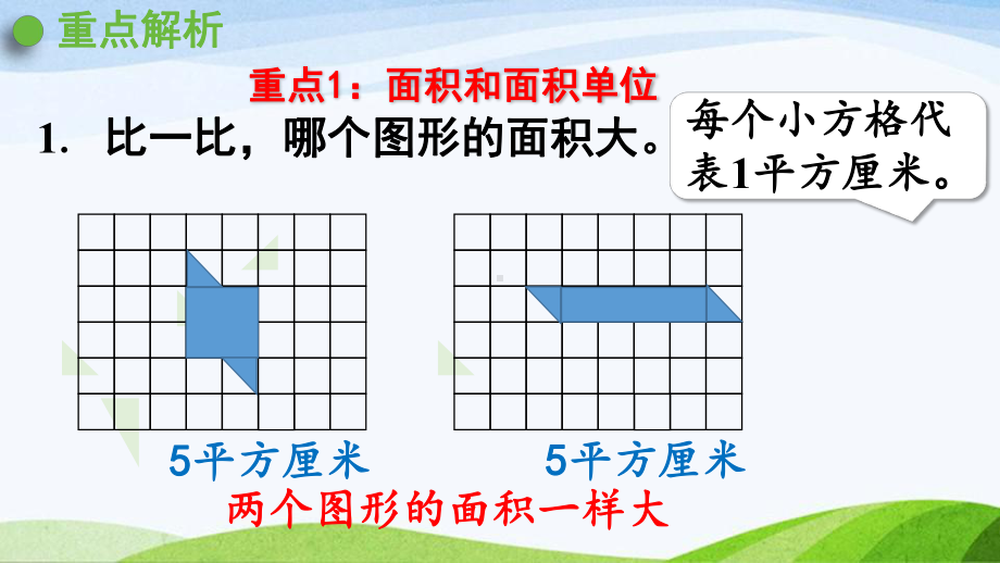 2022-2022人教版数学三年级下册《第5课时面积》.pptx_第3页