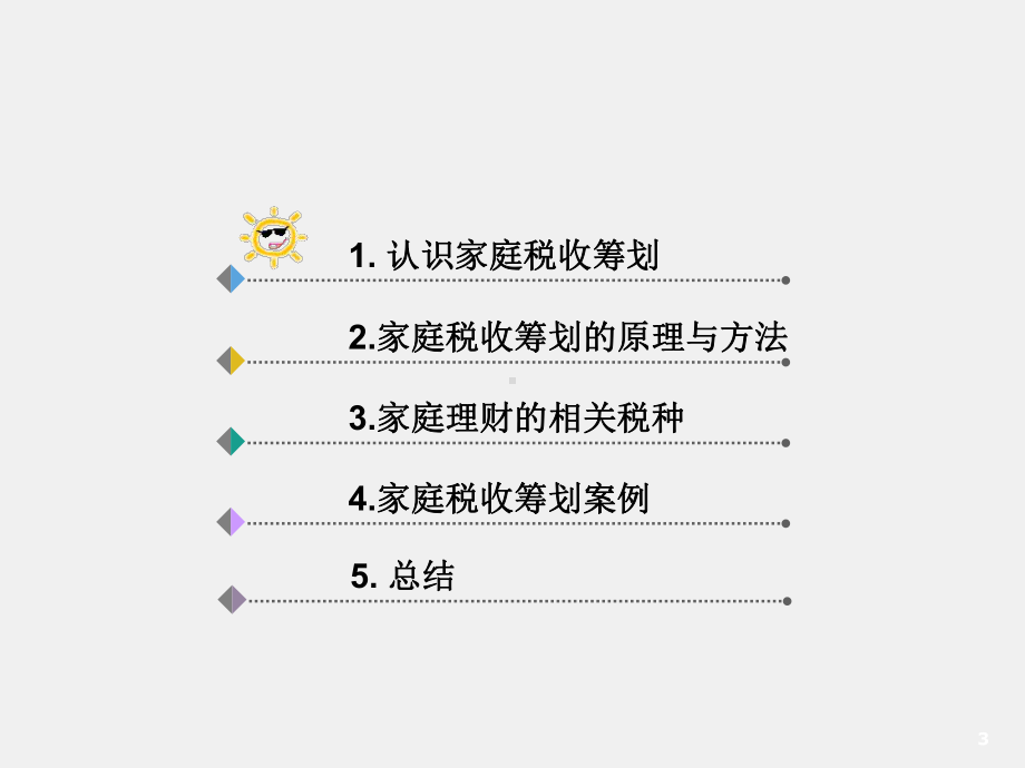 《个人理财》课件项目九 家庭税收筹划.ppt_第3页