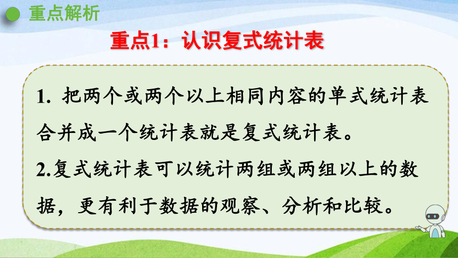 2022-2022人教版数学三年级下册《第6课时复式统计表》.pptx_第3页